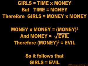 Girls = Evil Shirt - Click Image to Close