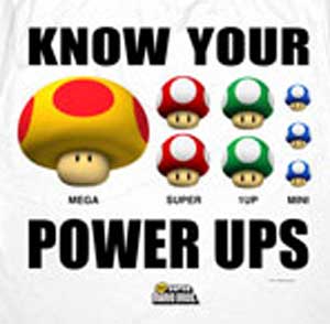 Know Your Powerups Shirt - Click Image to Close