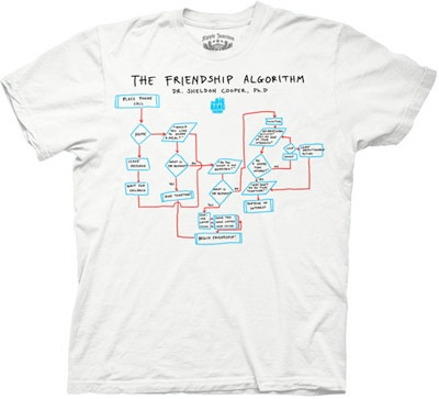 Friendship Algorithm Big Bang Theory Shirt - Click Image to Close