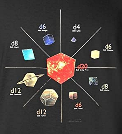 Dice Planets T-Shirt - Click Image to Close