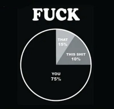 Fuck Percentages T-Shirt