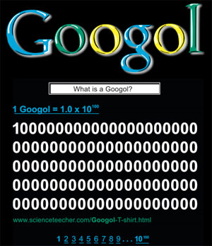 Googol T-Shirt - Click Image to Close