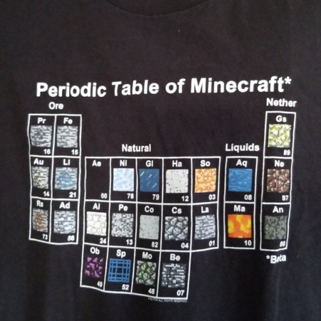 Periodic Table of Minecraft T-Shirt