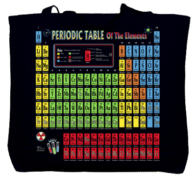 Periodic Table Tote Bag - Click Image to Close