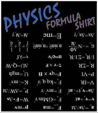 Physics Formulas Shirt - Click Image to Close