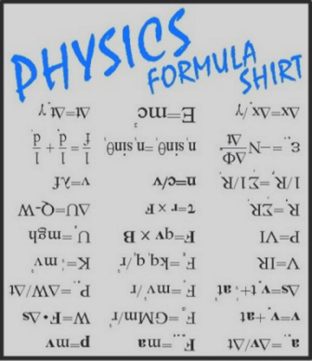 Physics Formulas Shirt (Grey) - Click Image to Close