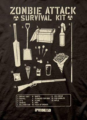 Zombie Attack Survival Kit - Click Image to Close