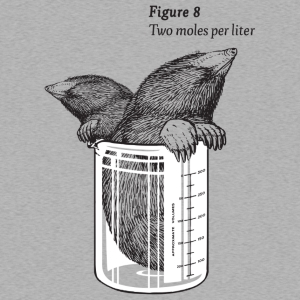 Two Moles T-Shirt - Click Image to Close