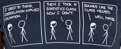 Correlation xkcd T-Shirt