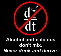 Never Drink and Derive T-Shirt