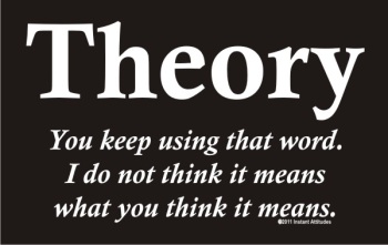 Theory T-Shirt