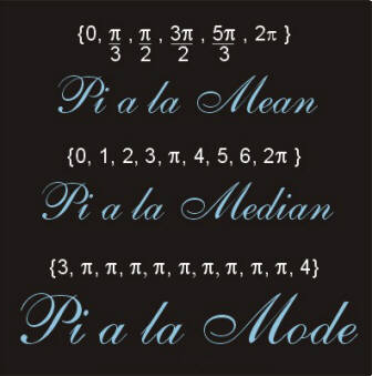 Pi Ala Mean Shirt - Click Image to Close