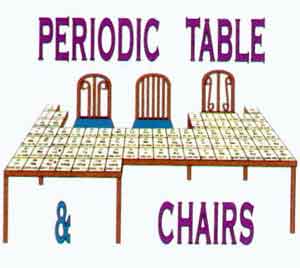 Periodic Table & Chairs Shirt - Click Image to Close