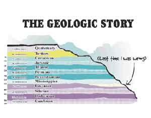 Geologic Story Shirt - Click Image to Close